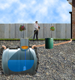 Rainwater Harvesting SuperEconomy