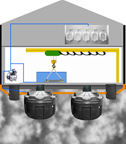 Commercial Rainwater Harvesting