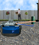 Ecosure Rainwater Harvesting Ecosub+ 3500