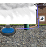 Ecosure Rainwater Harvesting SuperComplete 1100