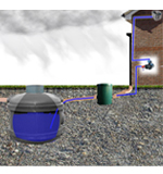 Ecosure Rainwater Harvesting SuperComplete 1950