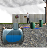 Ecosure 2800ltr Hor Underground Water Harvesting Tank Garden