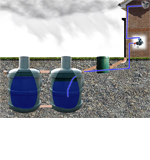 Ecosure 5600Ltr Underground Water Tank