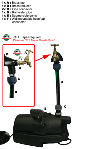 EasyHydro Pump setup