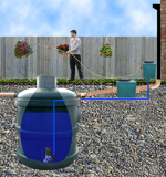 2800Ltr Rainwater Harvesting