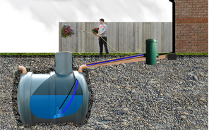 Rainwater Harvesting System